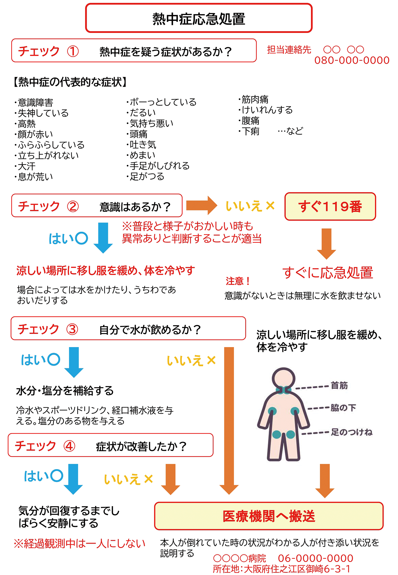 熱中症応急処置