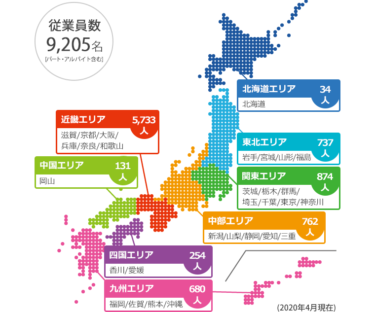 吉川ロジスティクスグループ全国分布