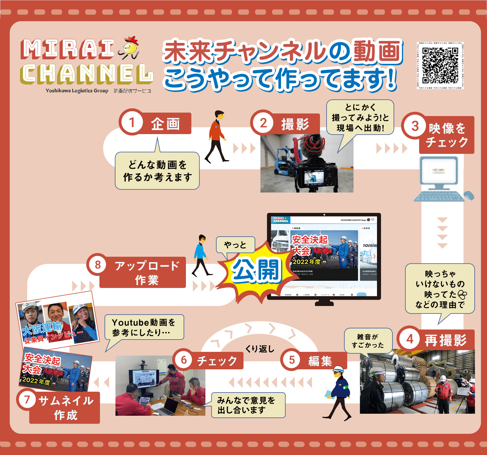 動画共有サイト 未来チャンネル MIRAI CHANNEL 