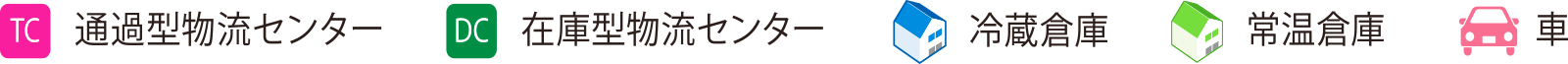 仕事内容一覧