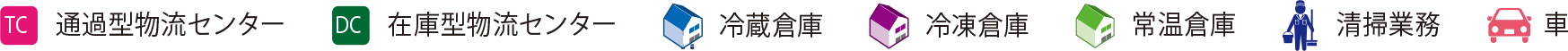 仕事内容一覧